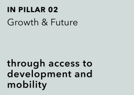 Douglas Arbeitgebermarke