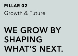 Douglas Arbeitgebermarke